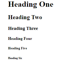 headings