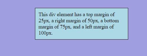 margin