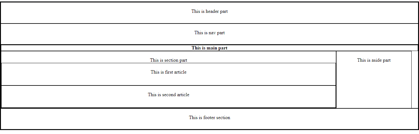 semantic elements